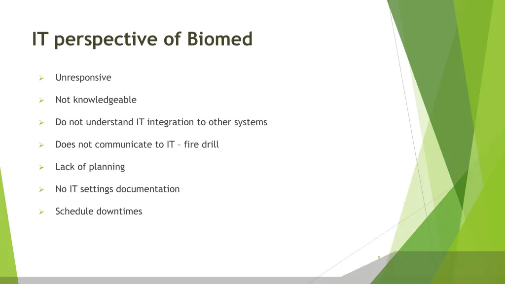 it perspective of biomed