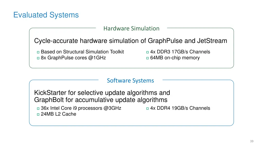 evaluated systems