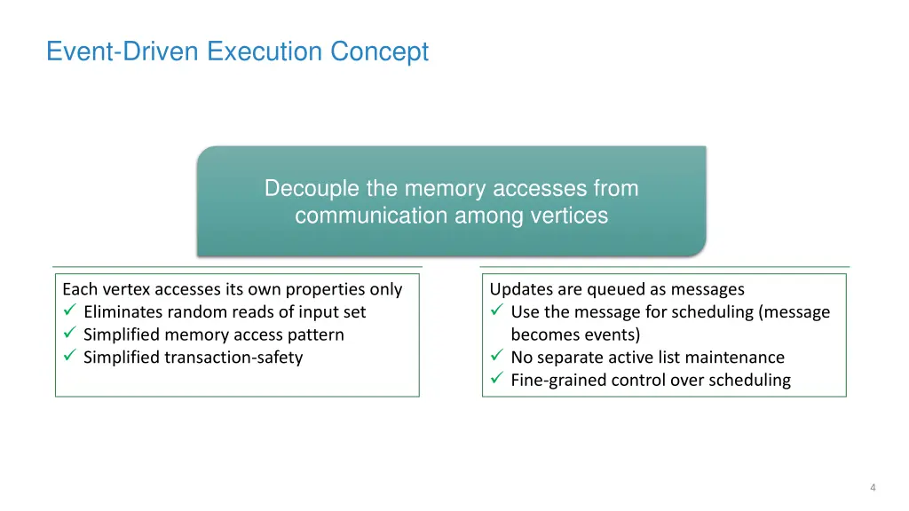 event driven execution concept