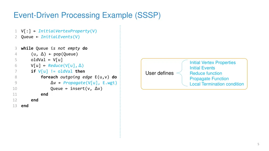 event driven processing example sssp