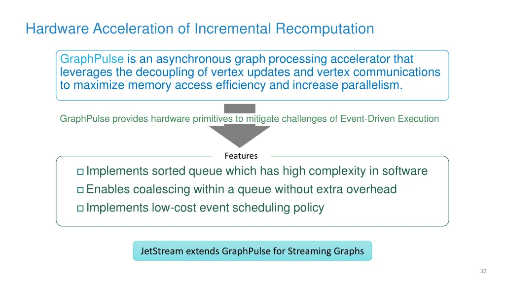 hardware acceleration of incremental recomputation