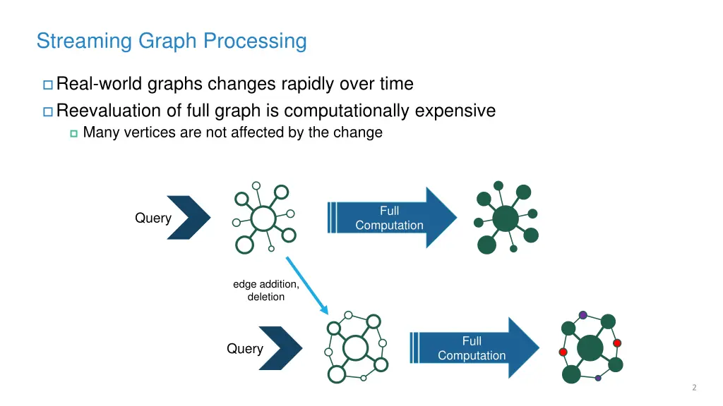 streaming graph processing