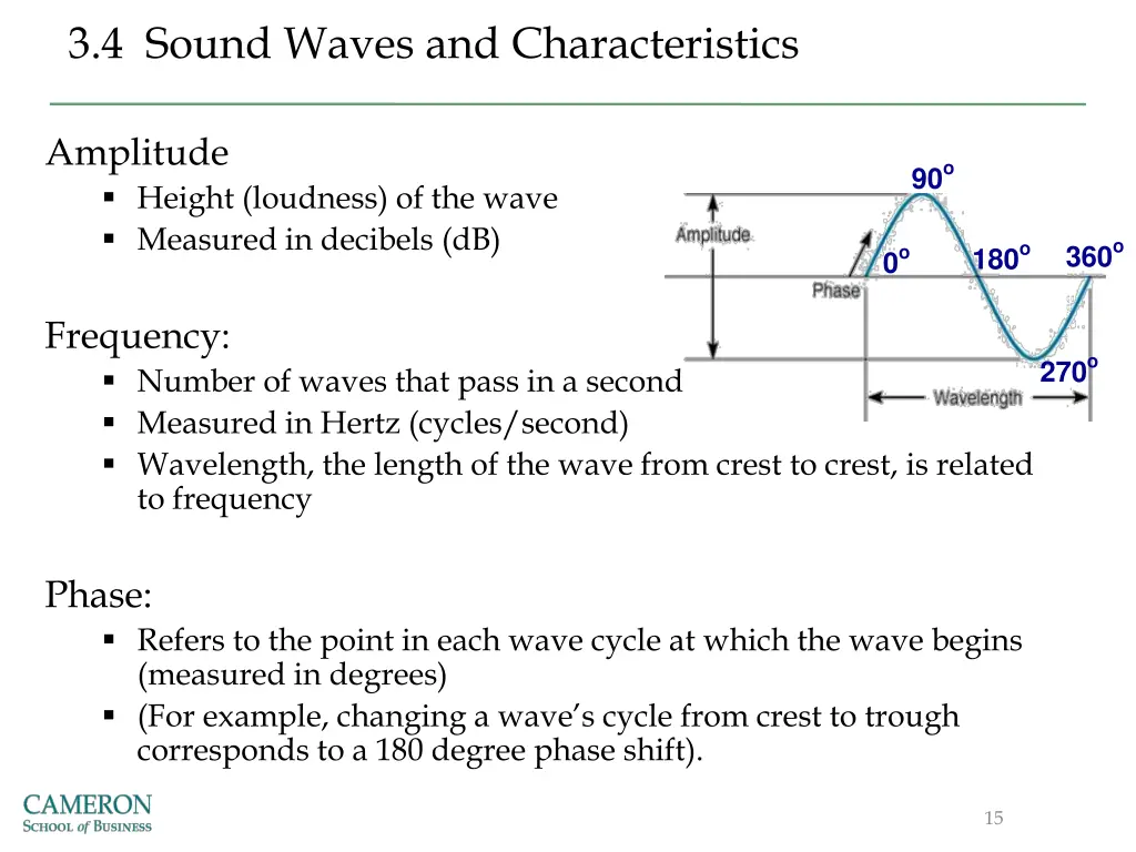 3 4 sound waves and characteristics