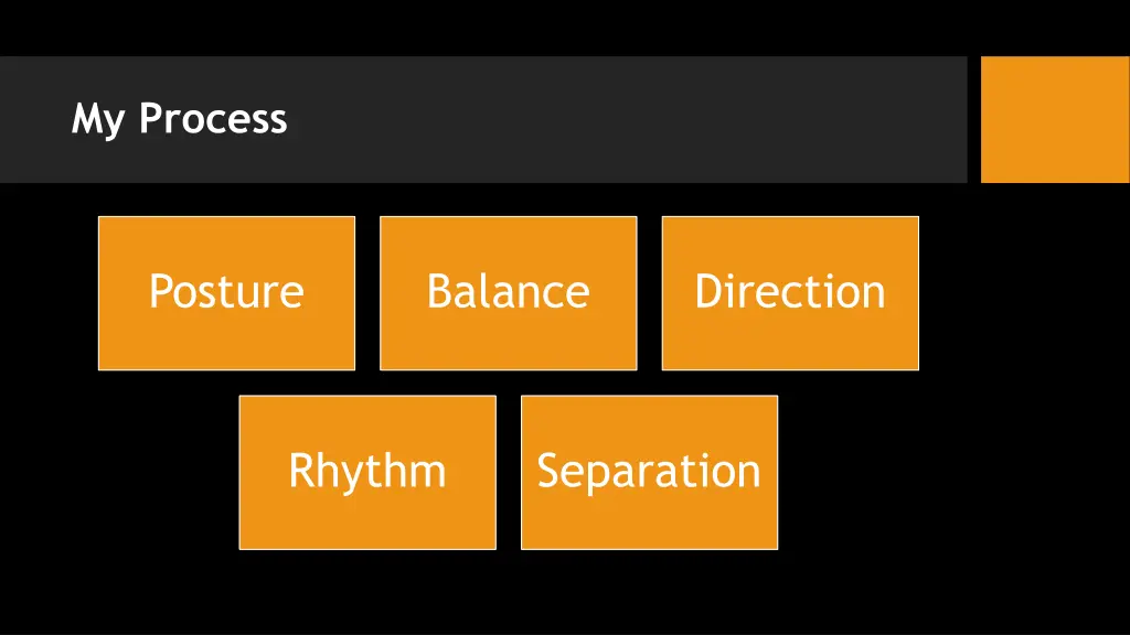 my process