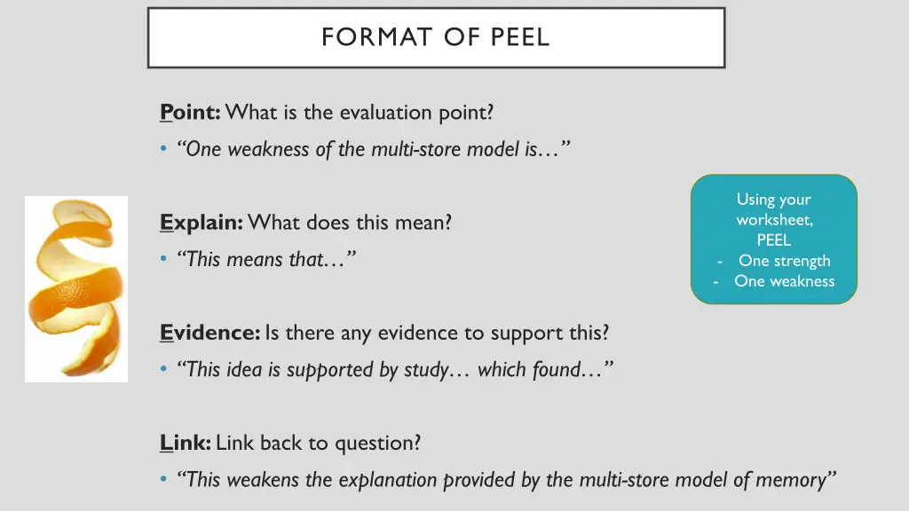 format of peel