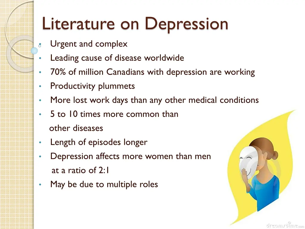 literature on depression urgent and complex