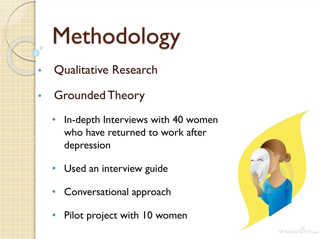 methodology