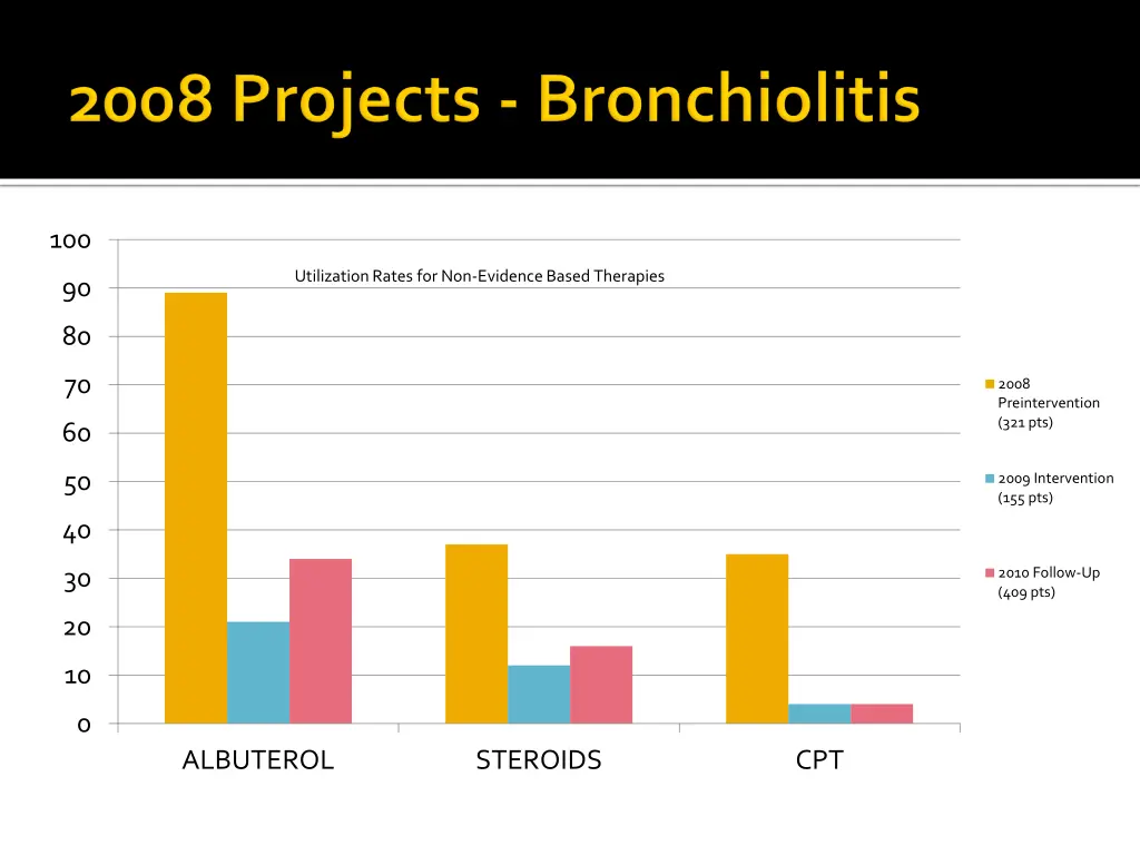 slide5