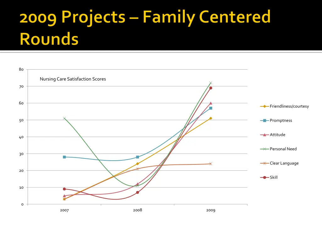 slide6