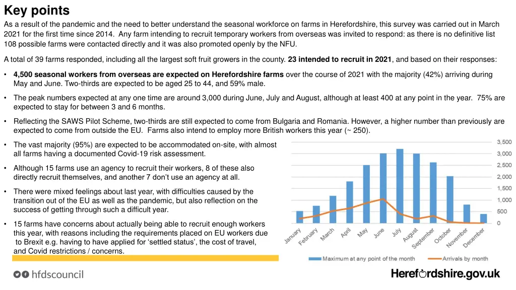 key points as a result of the pandemic