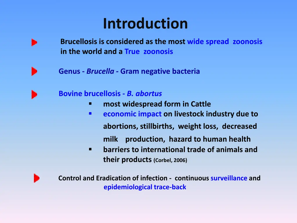 introduction