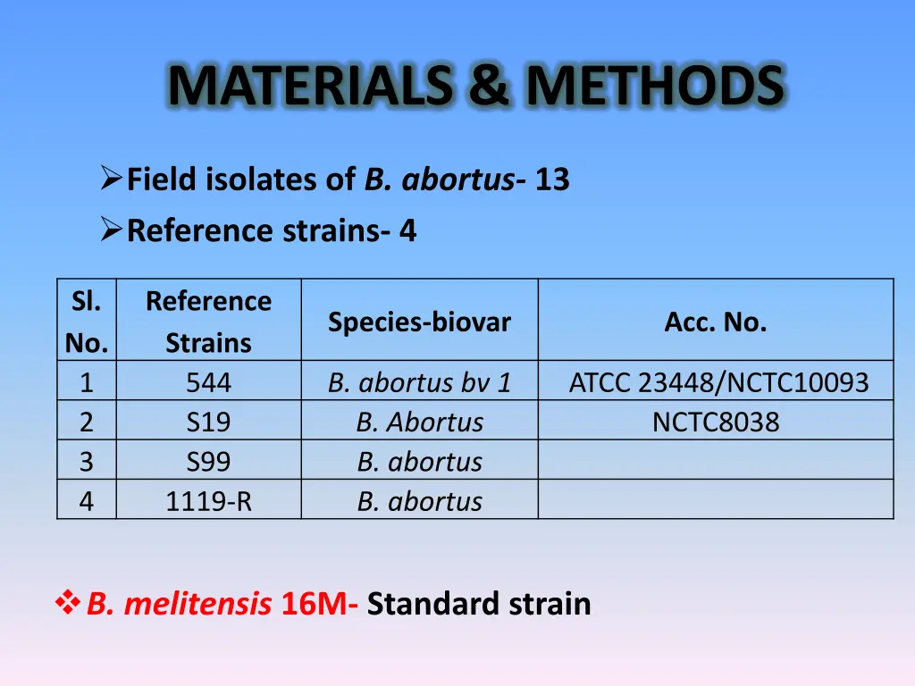 materials methods