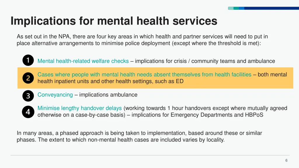 implications for mental health services