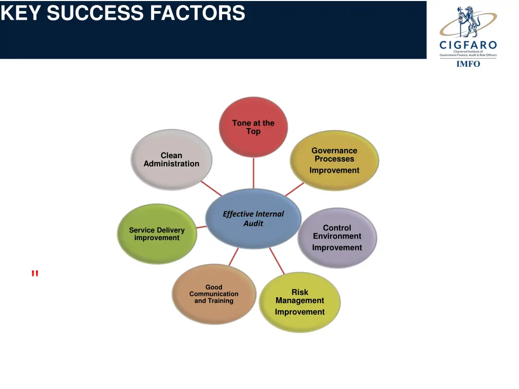 key success factors