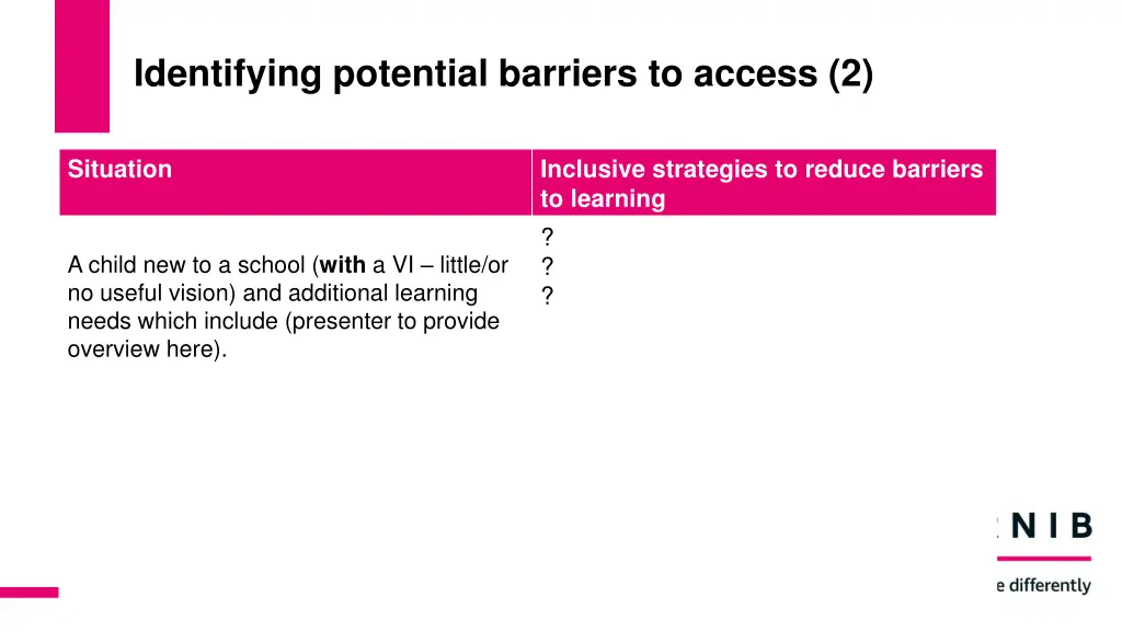 identifying potential barriers to access 2