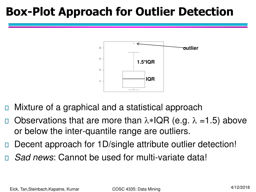 box plot approach for outlier detection