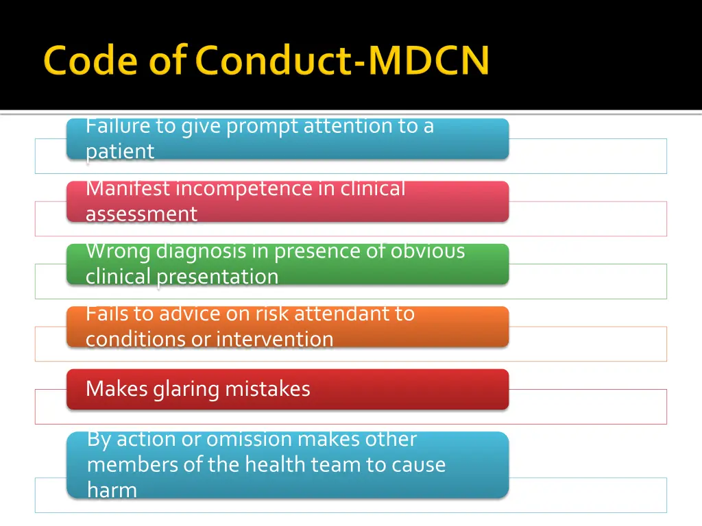 failure to give prompt attention to a patient
