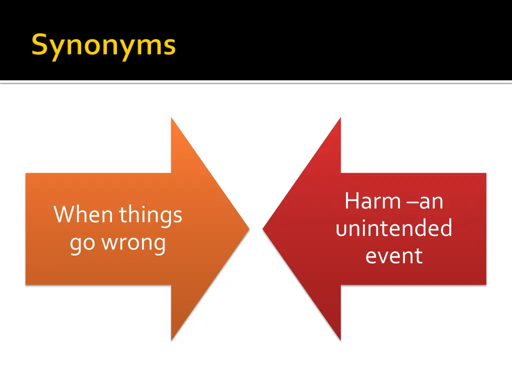 harm an unintended event