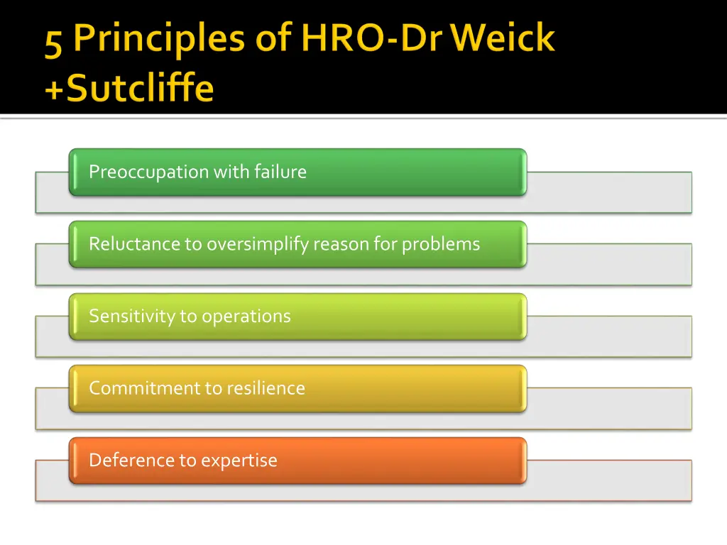 preoccupation with failure