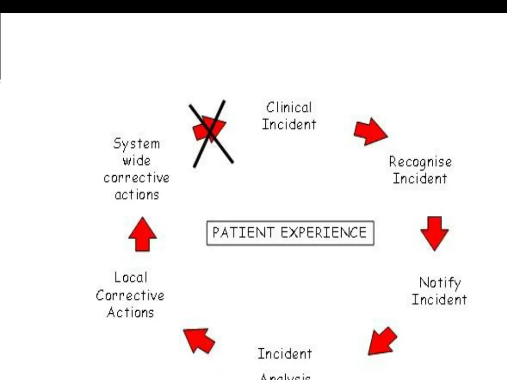 slide18