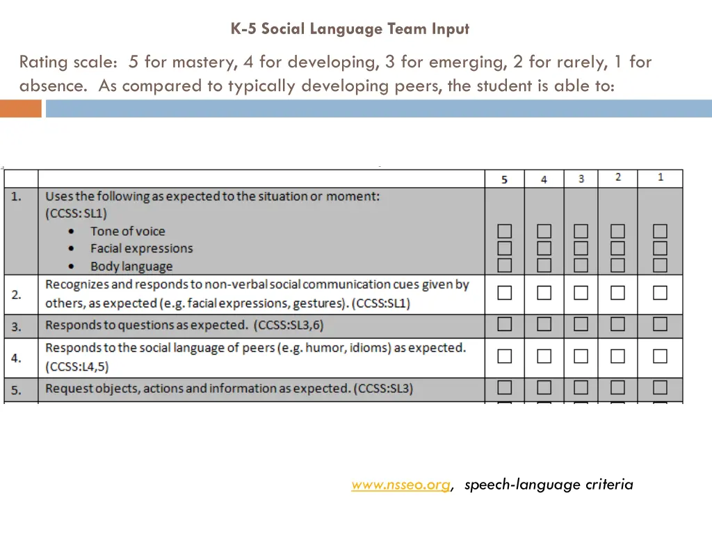 k 5 social language team input