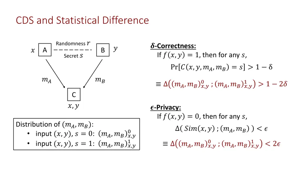 cds and statistical difference