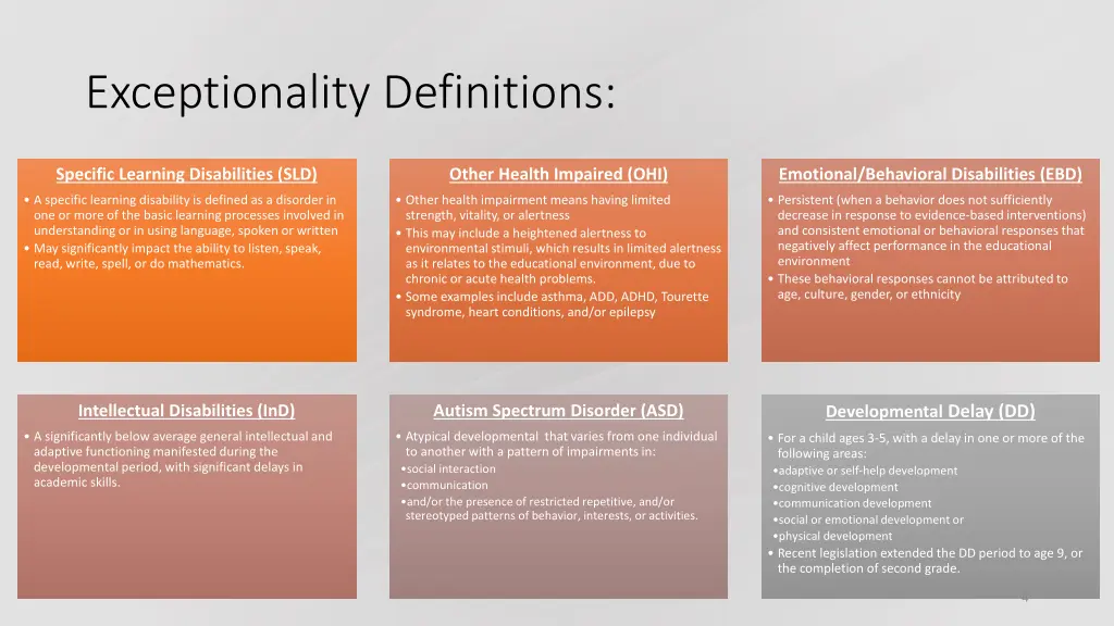 exceptionality definitions