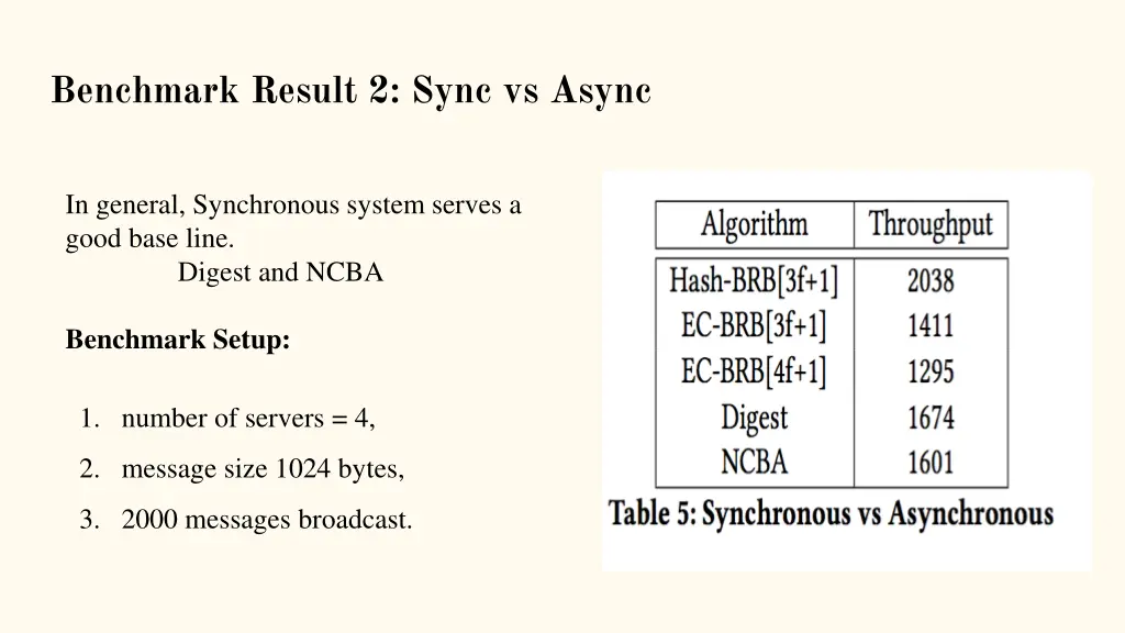 benchmark result 2 sync vs async