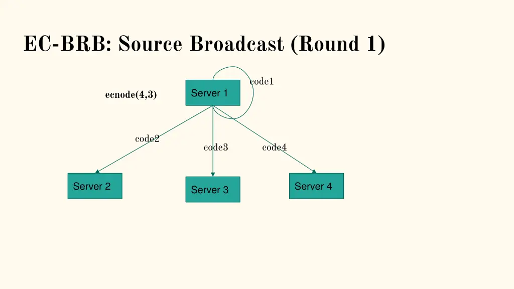 ec brb source broadcast round 1