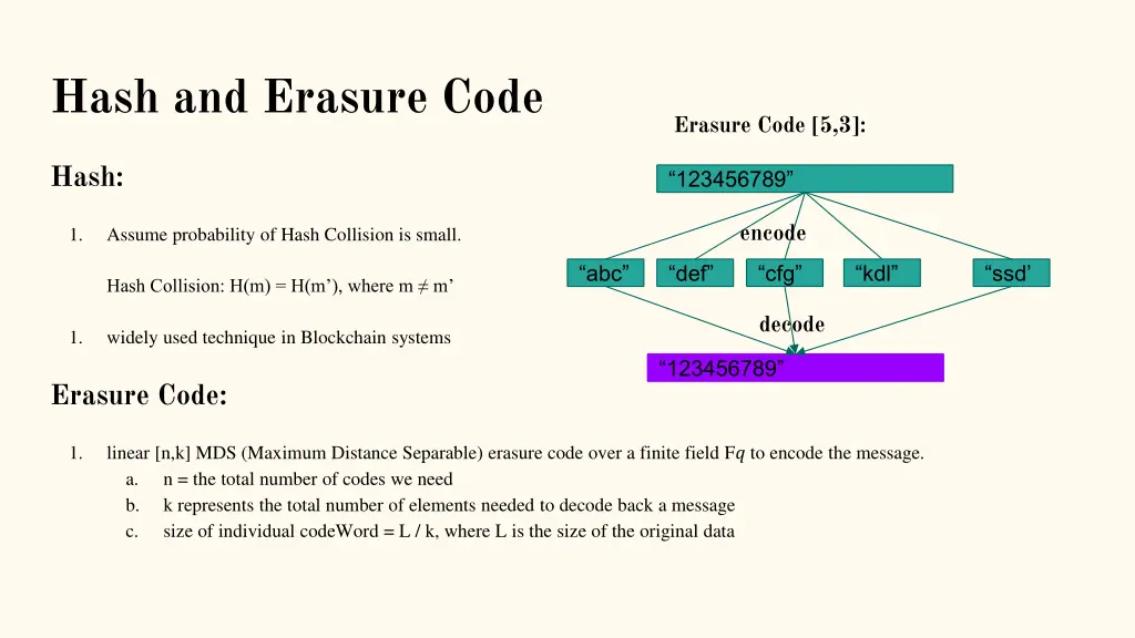 hash and erasure code