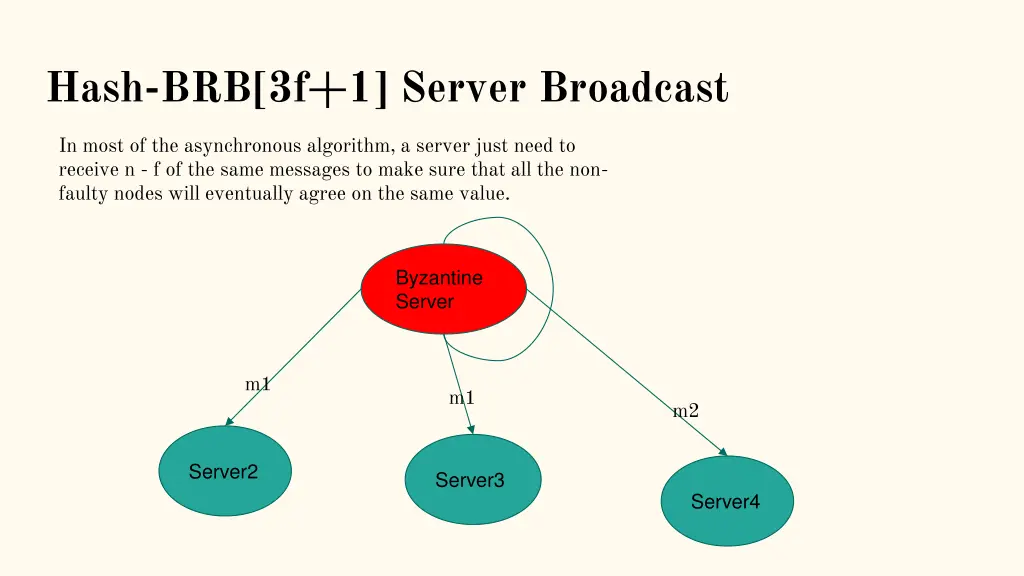 hash brb 3f 1 server broadcast