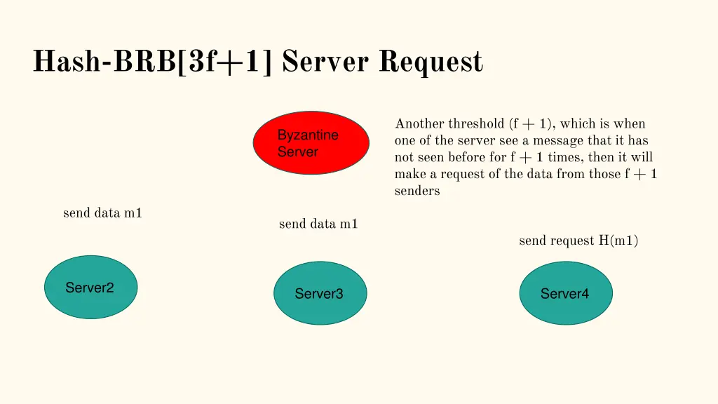 hash brb 3f 1 server request