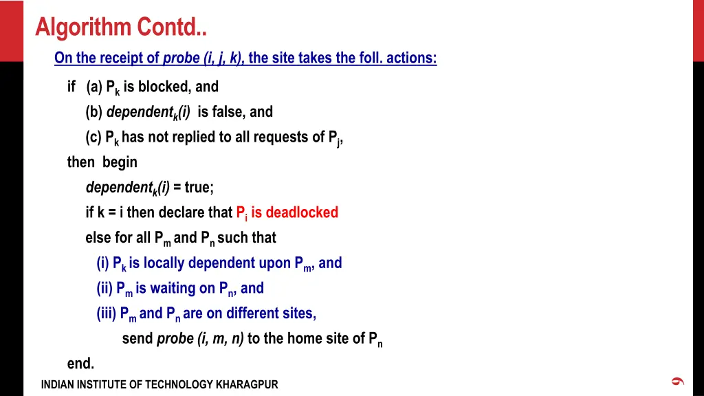 algorithm contd on the receipt of probe