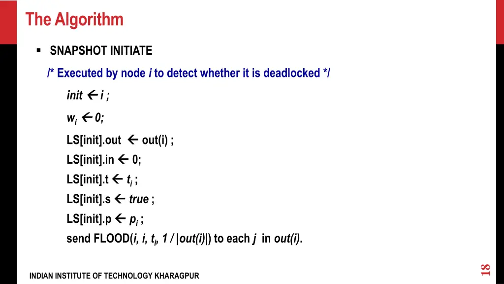 the algorithm 2