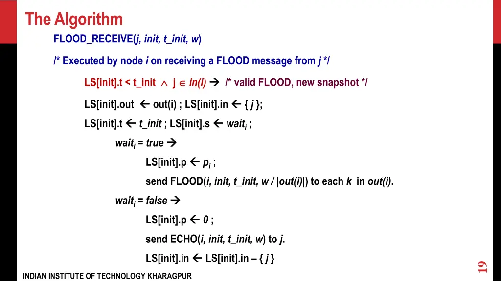the algorithm flood receive j init t init w