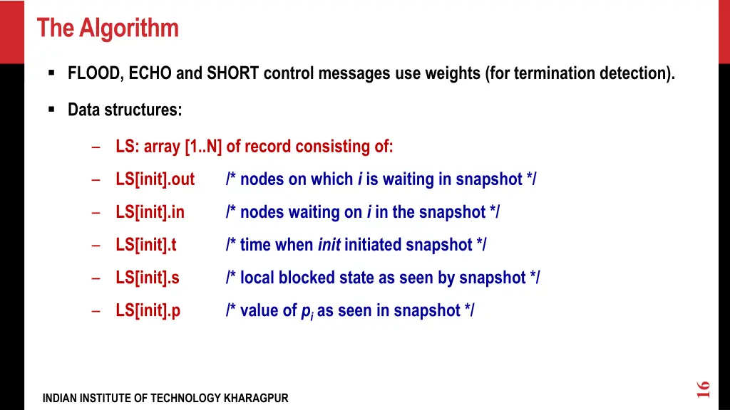 the algorithm