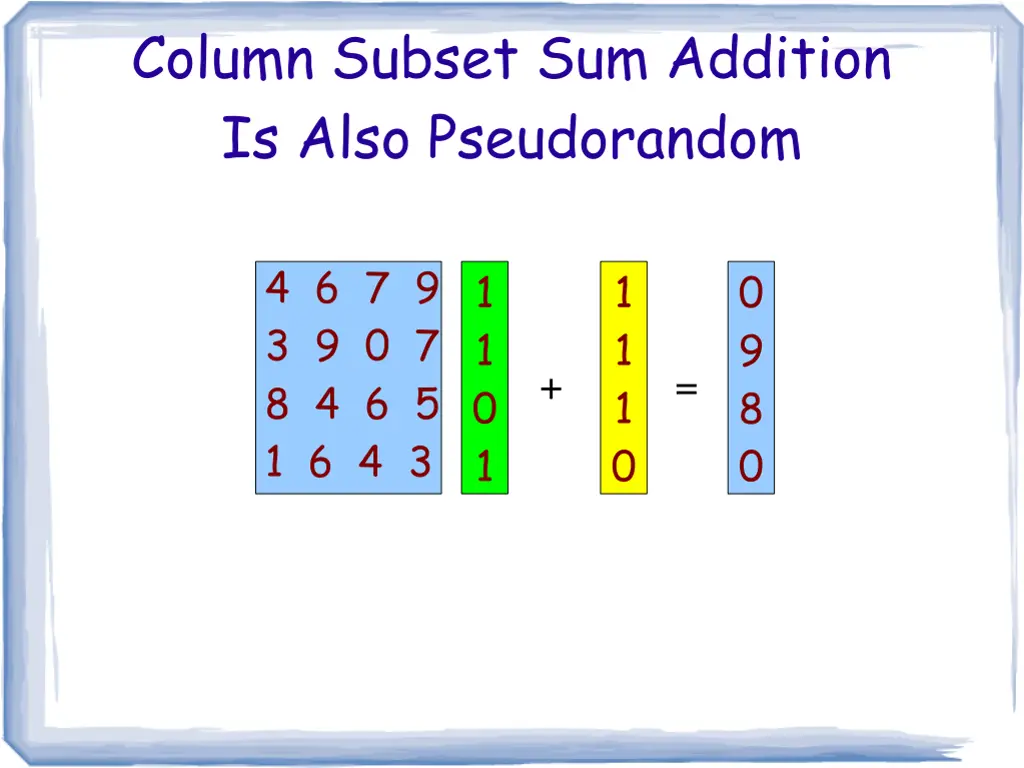 column subset sum addition is also pseudorandom