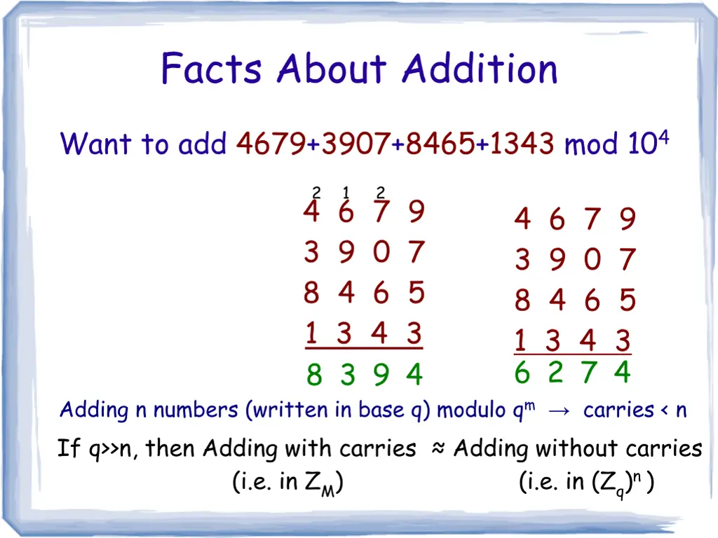 facts about addition