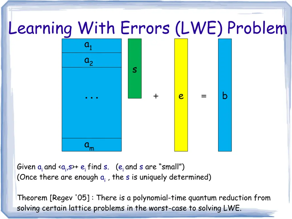 learning with errors lwe problem a 1 a 2 s