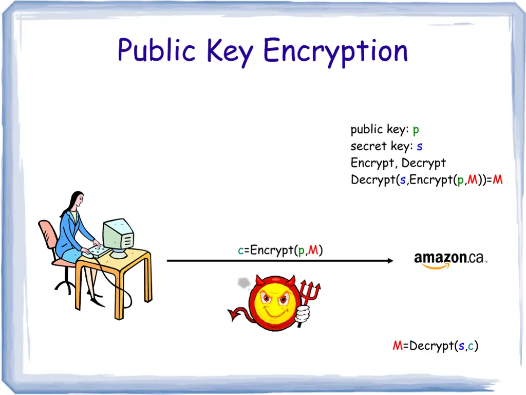 public key encryption 1