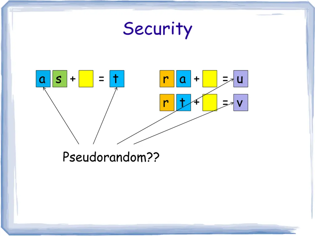 security