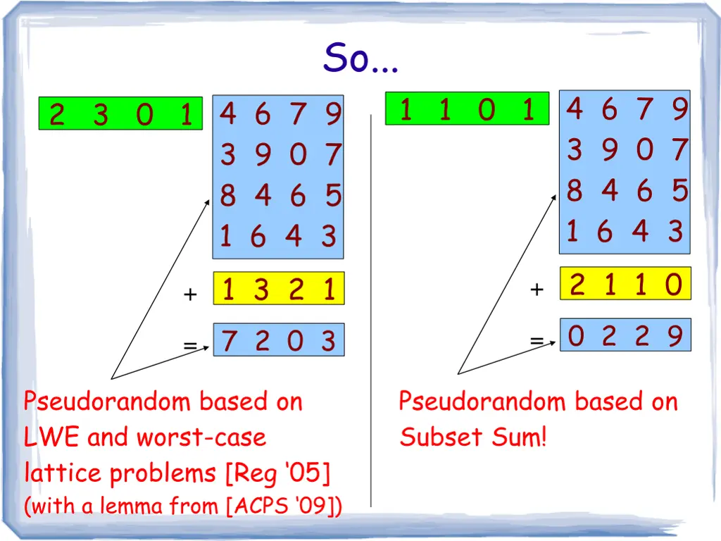 slide33