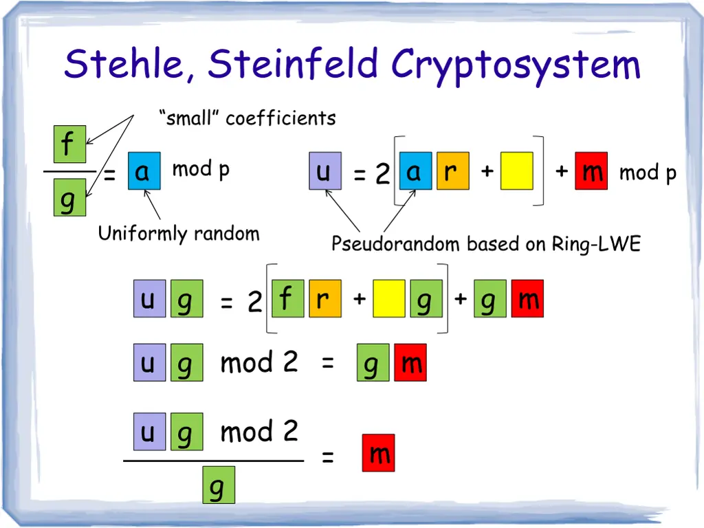 stehle steinfeld cryptosystem