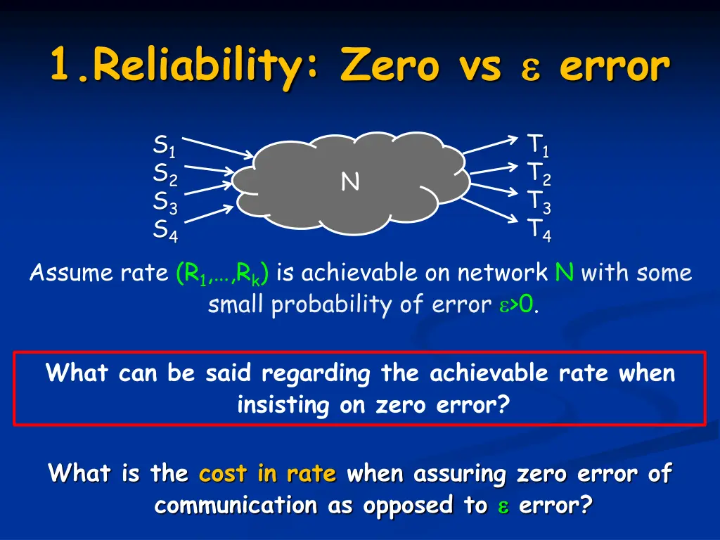 1 reliability zero vs error