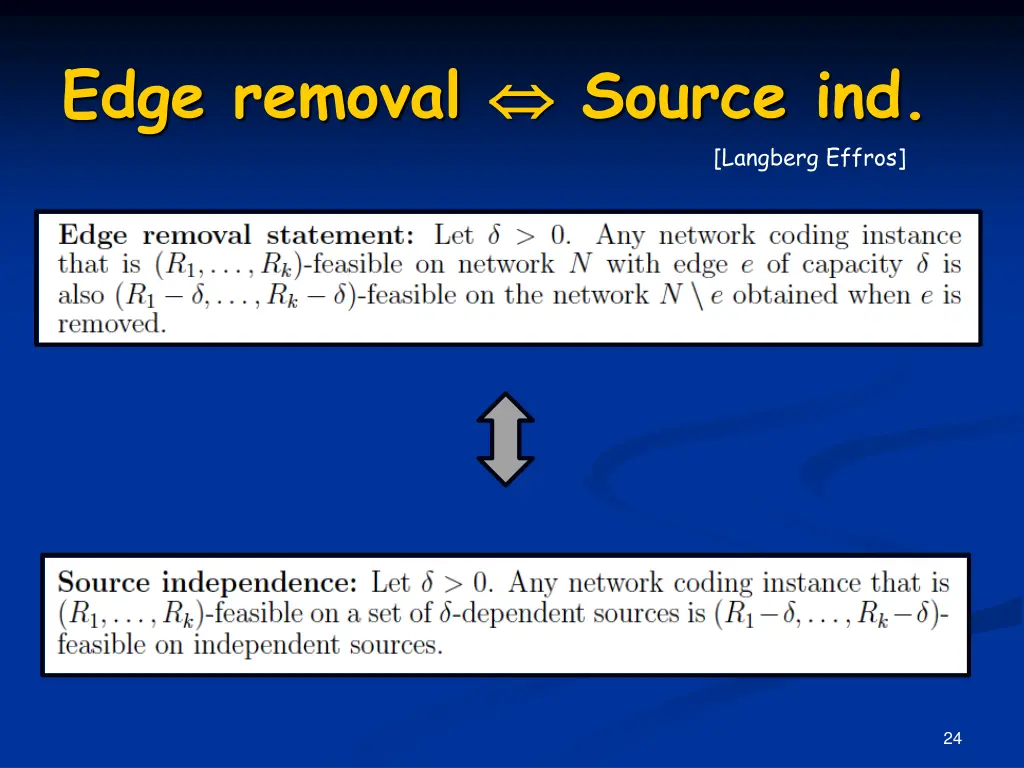 edge removal