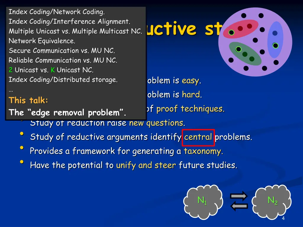 index coding network coding index coding