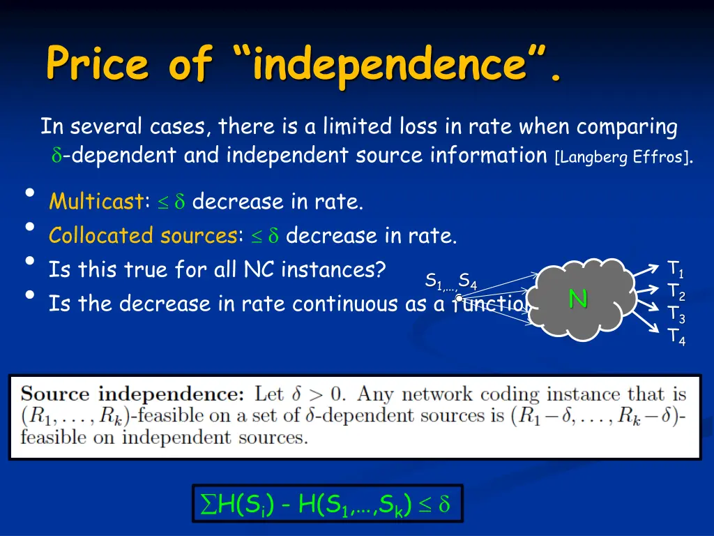 price of independence