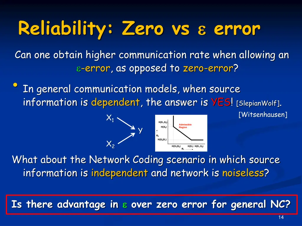 reliability zero vs error