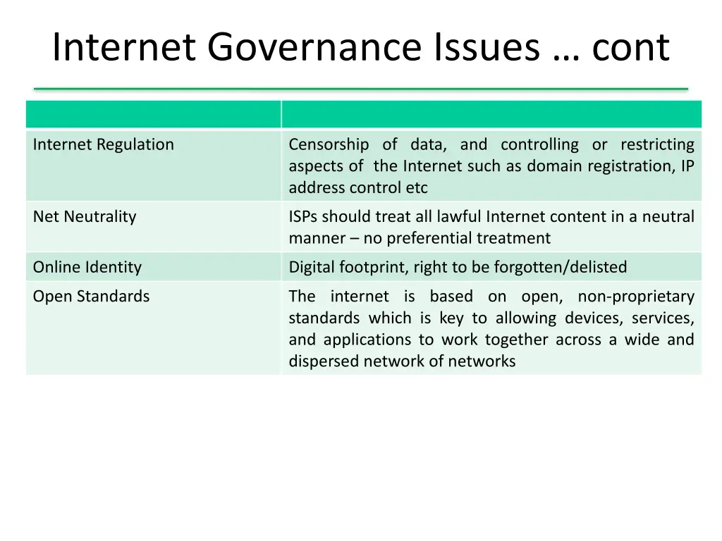 internet governance issues cont