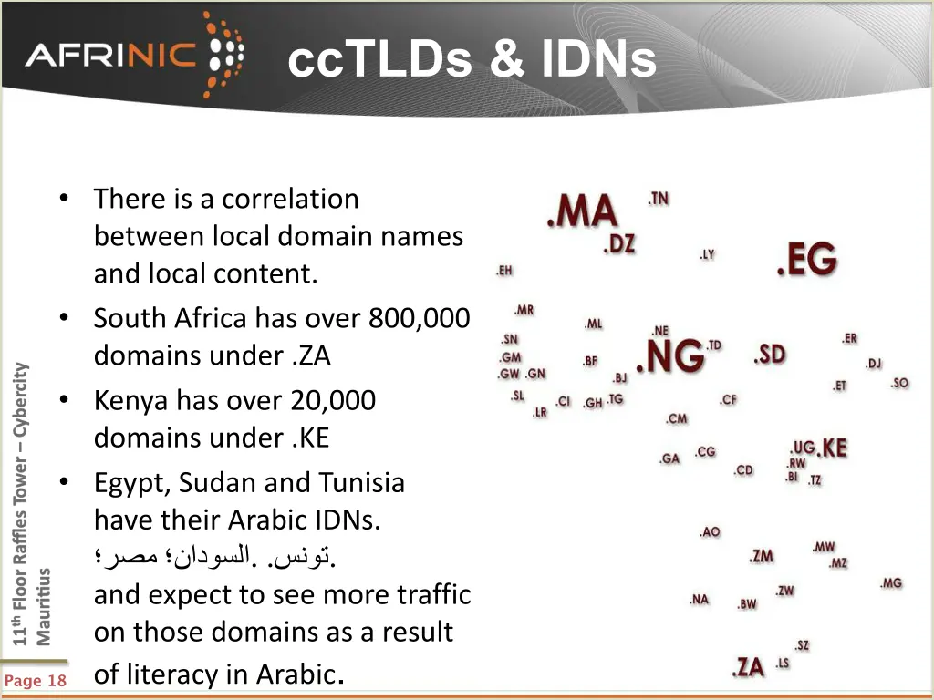 cctlds idns